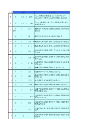 ASTM美国涂层标准
