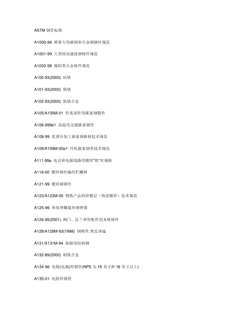 ASTM钢管标准_第1页