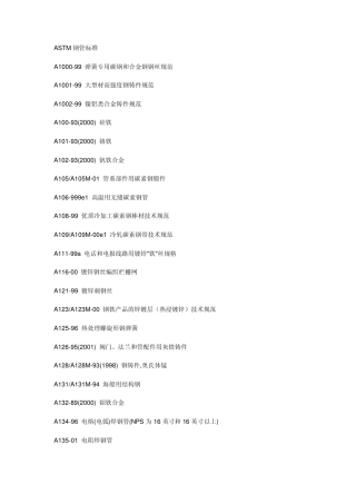 ASTM钢管标准