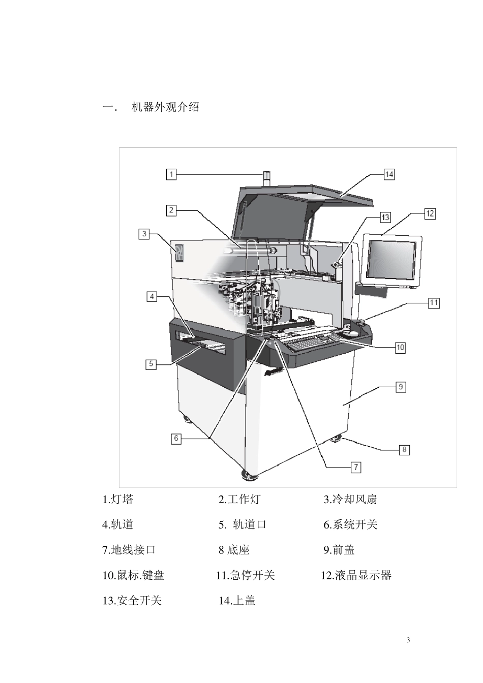 asymtek操作说明_第3页