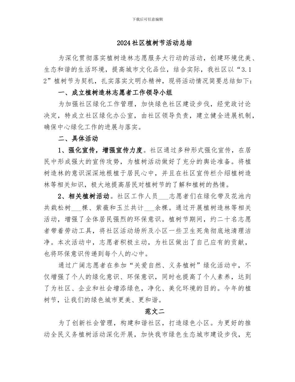 2024社区植树节活动总结_第1页