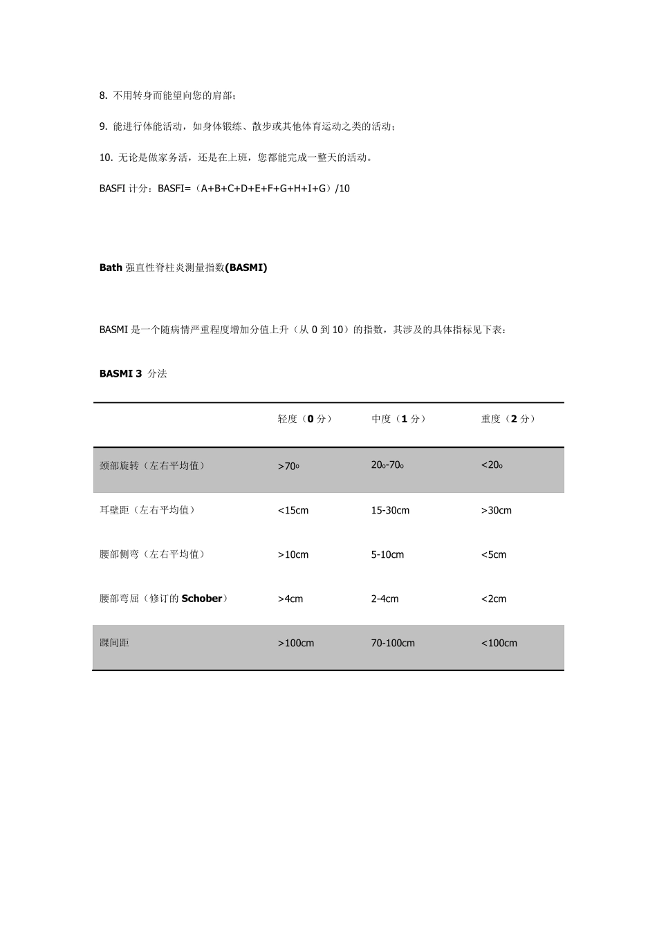 AS评价指数_第2页