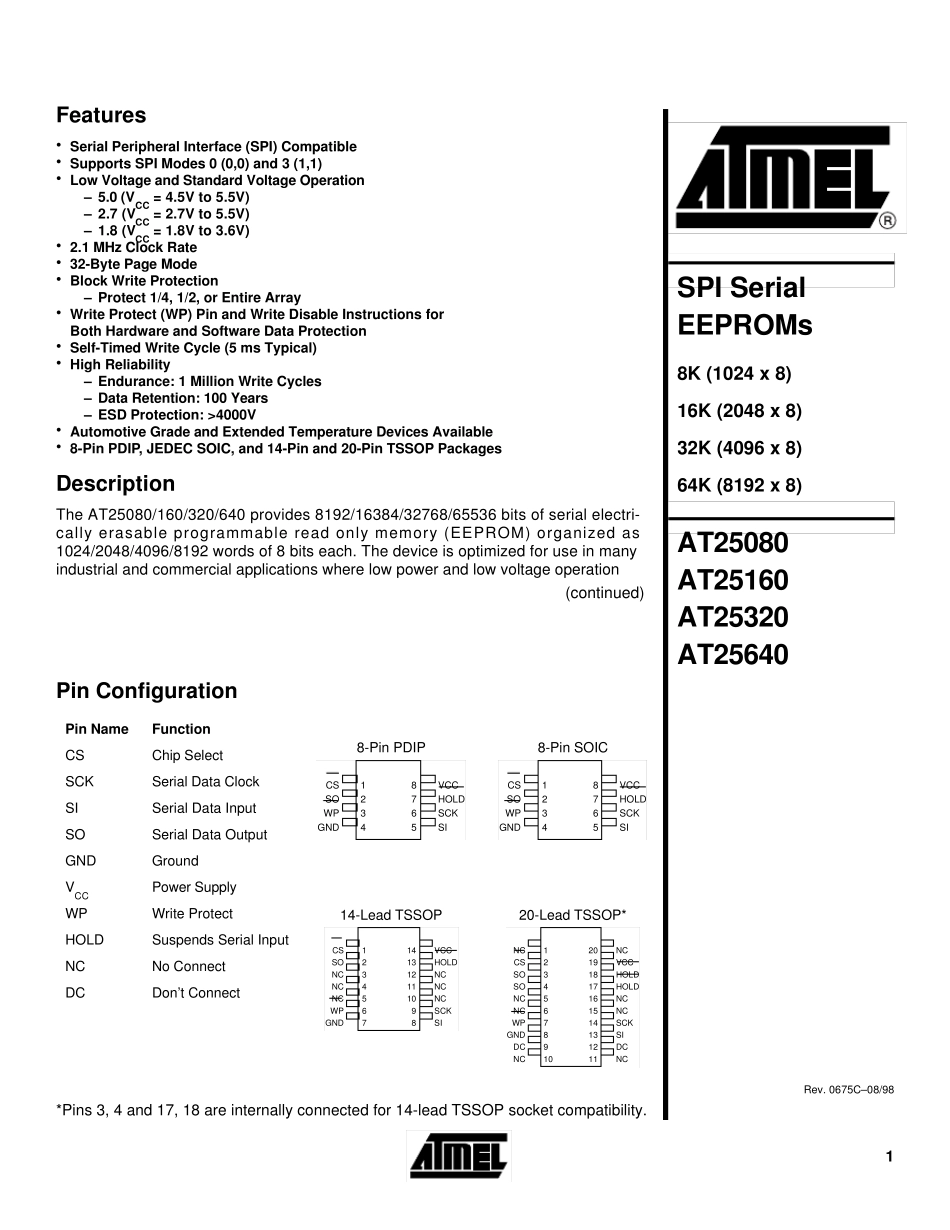 AT25080_第1页
