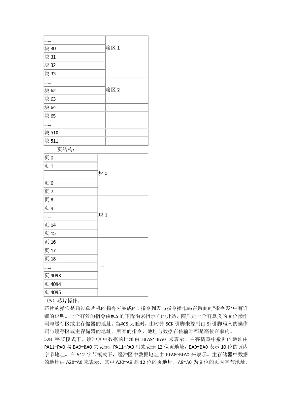 AT45DB161D读写数据_第3页