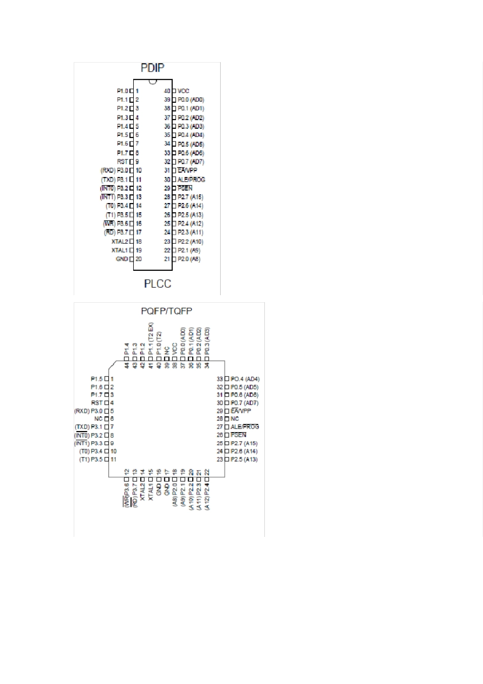 AT89C51中文资料_第2页