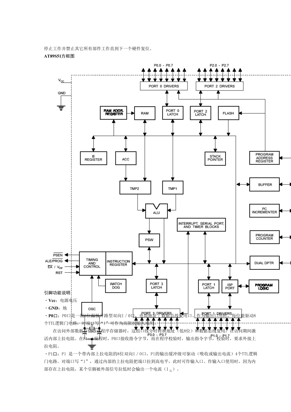 at89s51中文数据手册_第2页