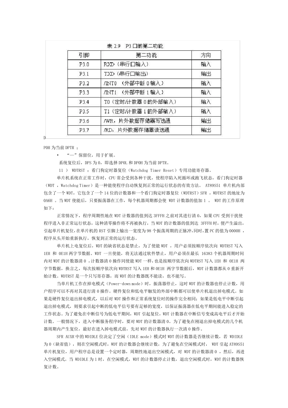 AT89S51单片机的硬件结构_第3页