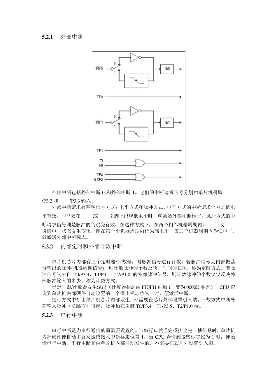 AT89S52中断系统及应用_第2页