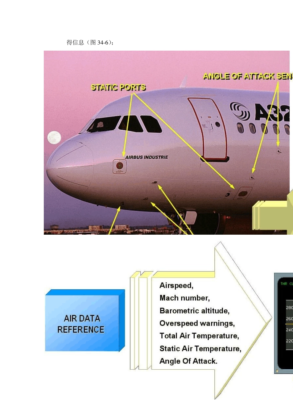 ATA34导航系统_第3页