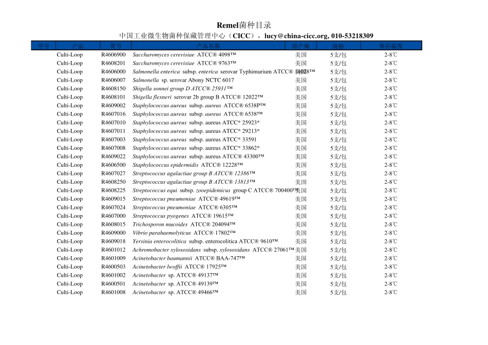 ATCC标准菌株目录(Remel)中国工业微生物菌种保藏管理中心CICC_第3页