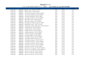 ATCC标准菌株目录(Remel)中国工业微生物菌种保藏管理中心CICC