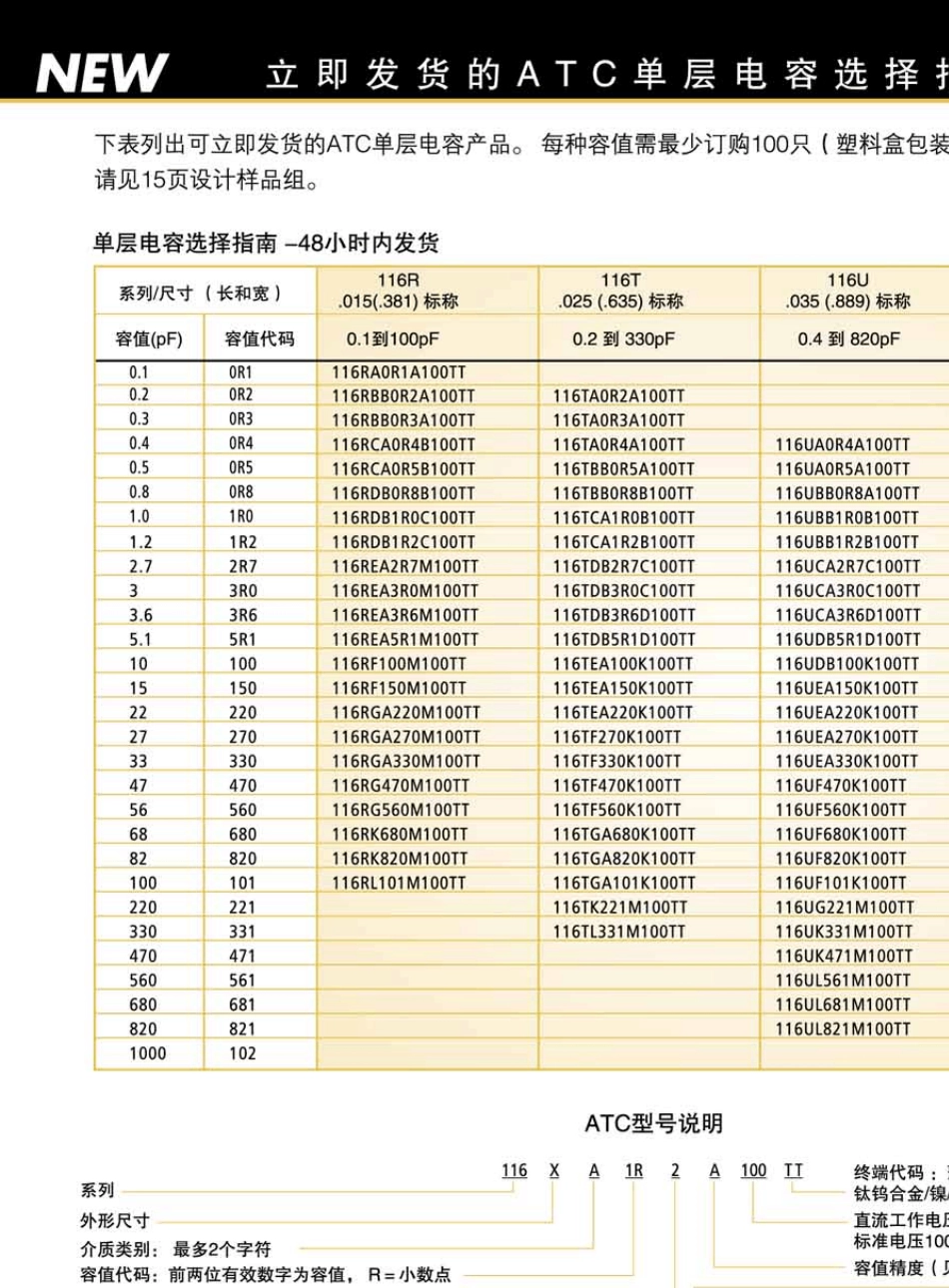 ATC单层电容_第2页