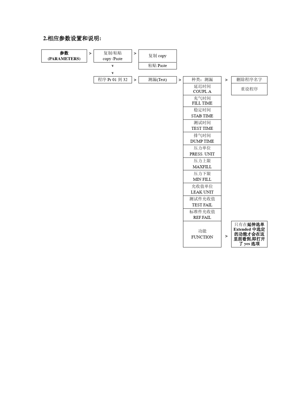 ATEQF520参数设定简易指导书_第3页