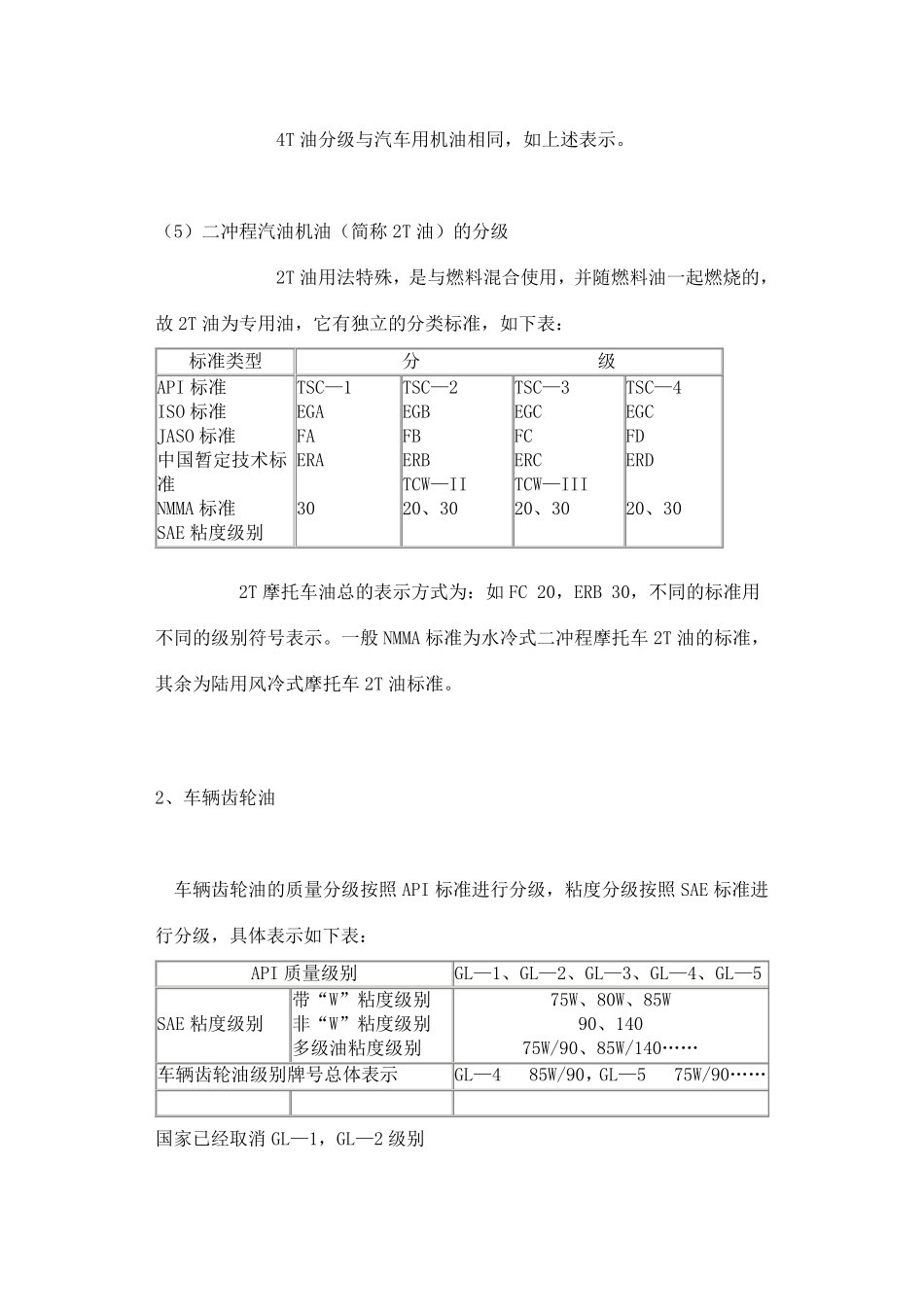ATF油的介绍_第3页