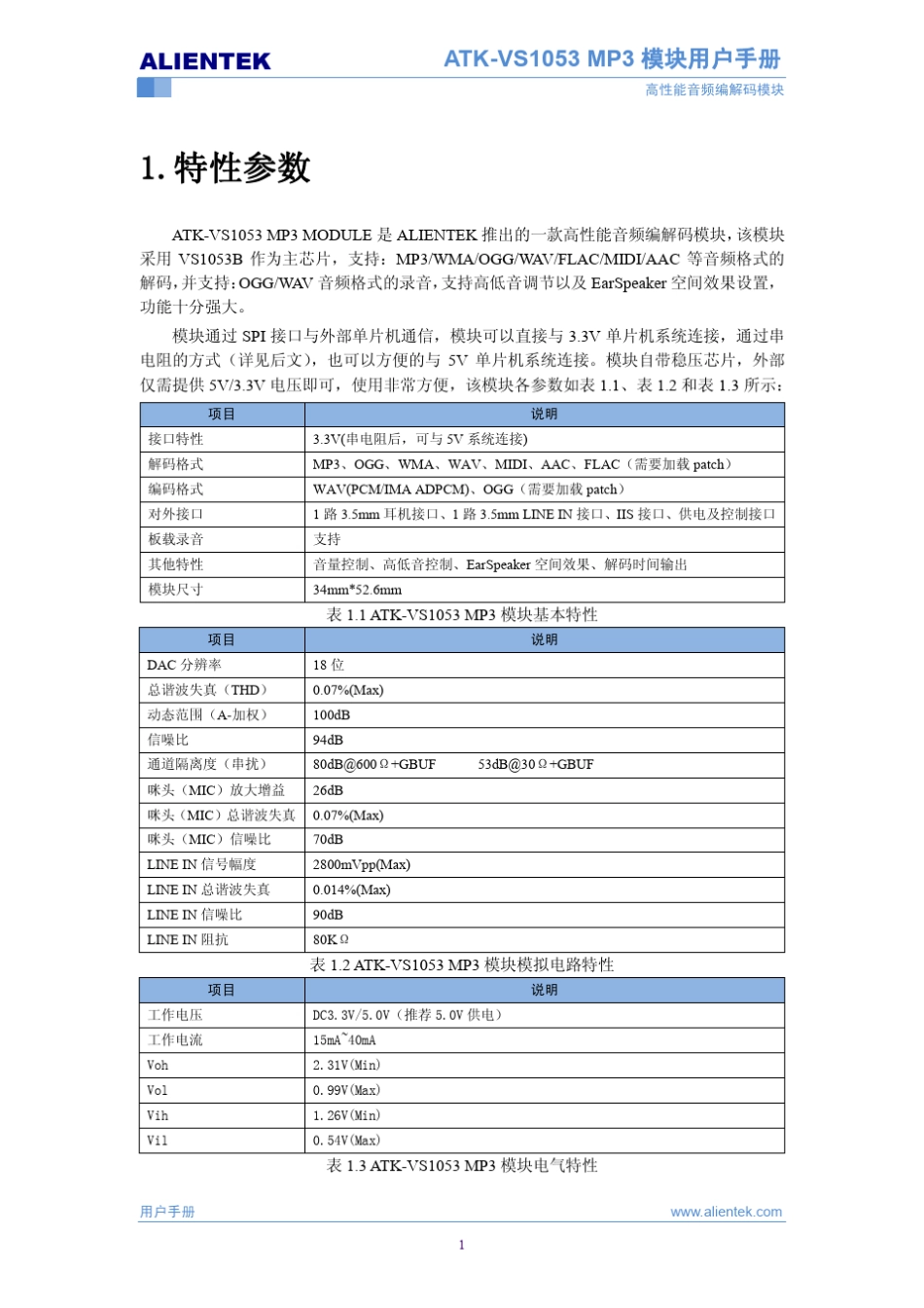 ATKVS1053MP3模块用户手册_V1.0_第3页