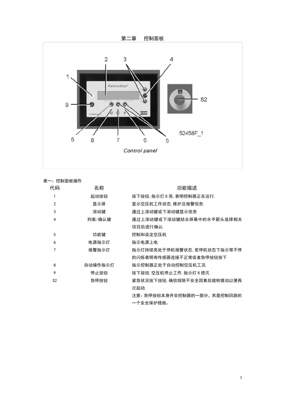 Atlas控制器操作说明_第3页