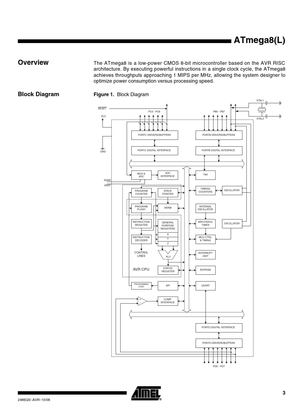 ATMEGA816PU中文资料_第3页