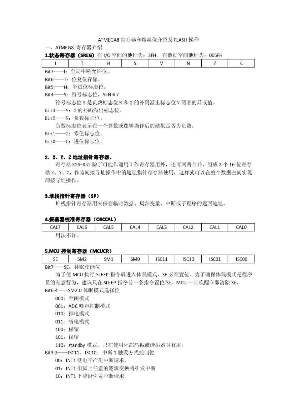 ATMEGA8寄存器和熔丝位介绍_第1页