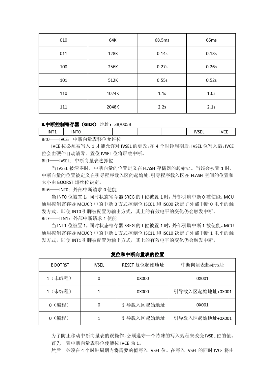 ATMEGA8寄存器和熔丝位介绍_第3页