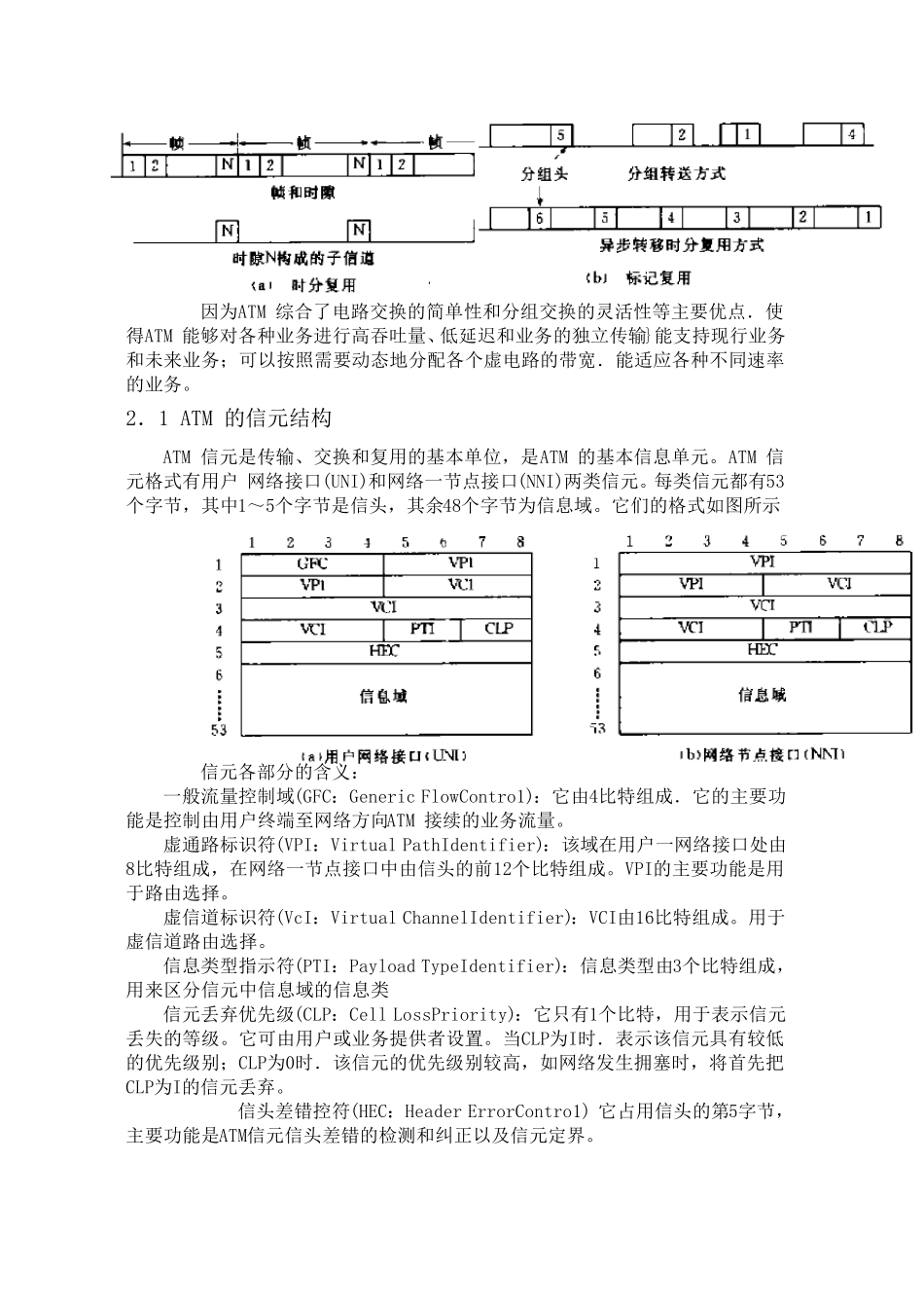 ATM协议模型(异步传输模式)_第2页