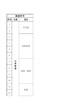 ATM安全风险防范