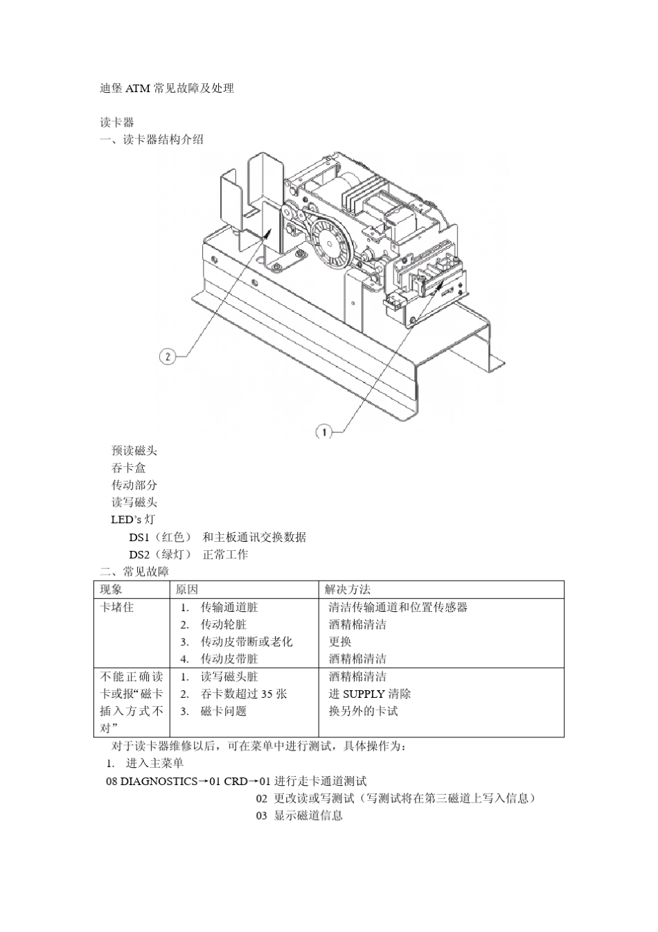 ATM常见故障及处理_第1页