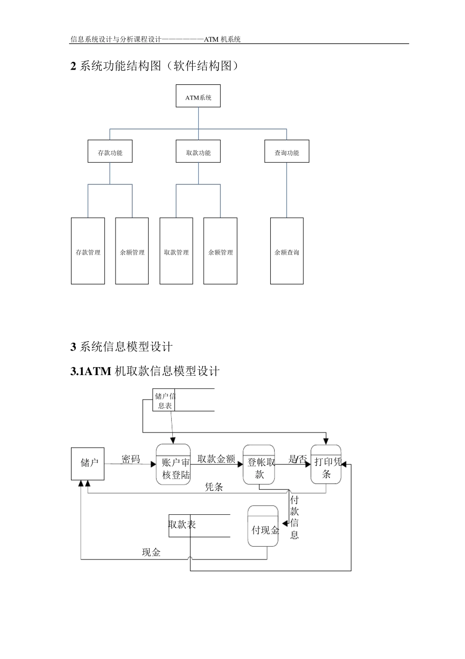 ATM机系统分析与设计说明书_第2页
