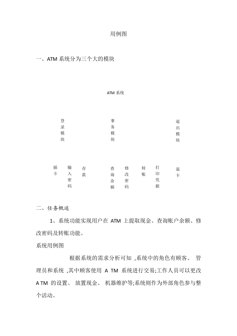 ATM用例图_第1页