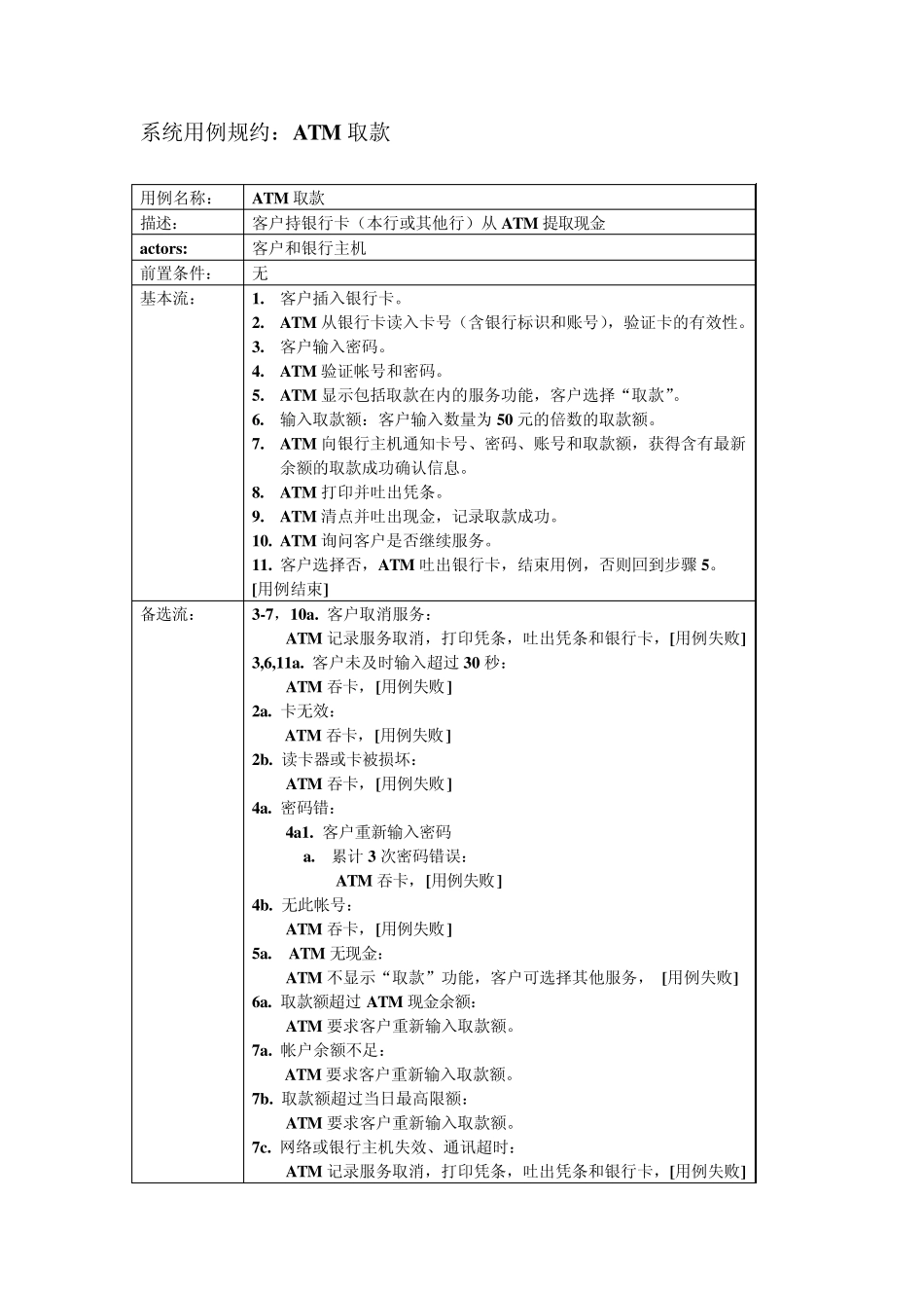 ATM用例图用例规约时序图_第2页