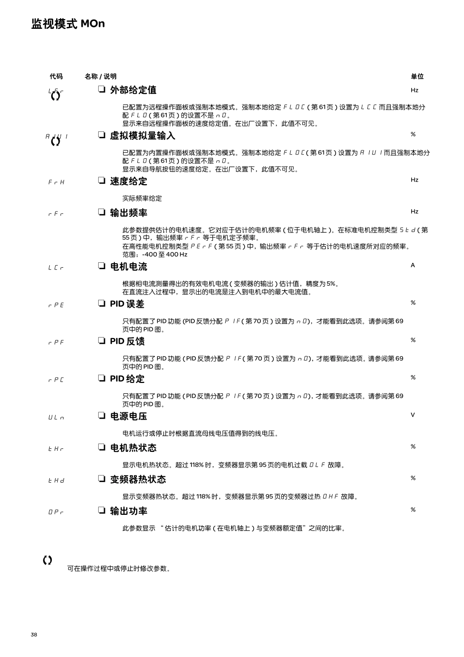 ATV12变频器安装及编程手册4_第3页