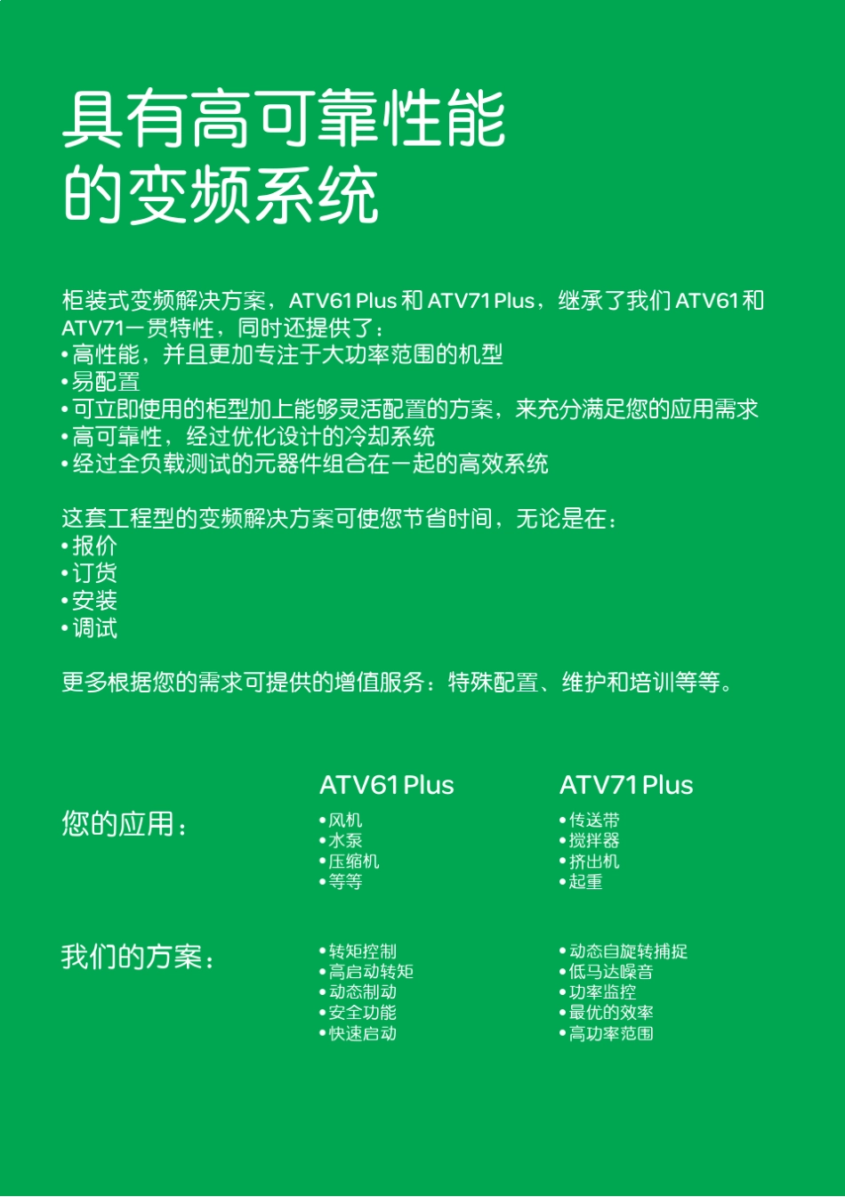 ATV61+ATV71+工程柜式变频器推广手册_第2页