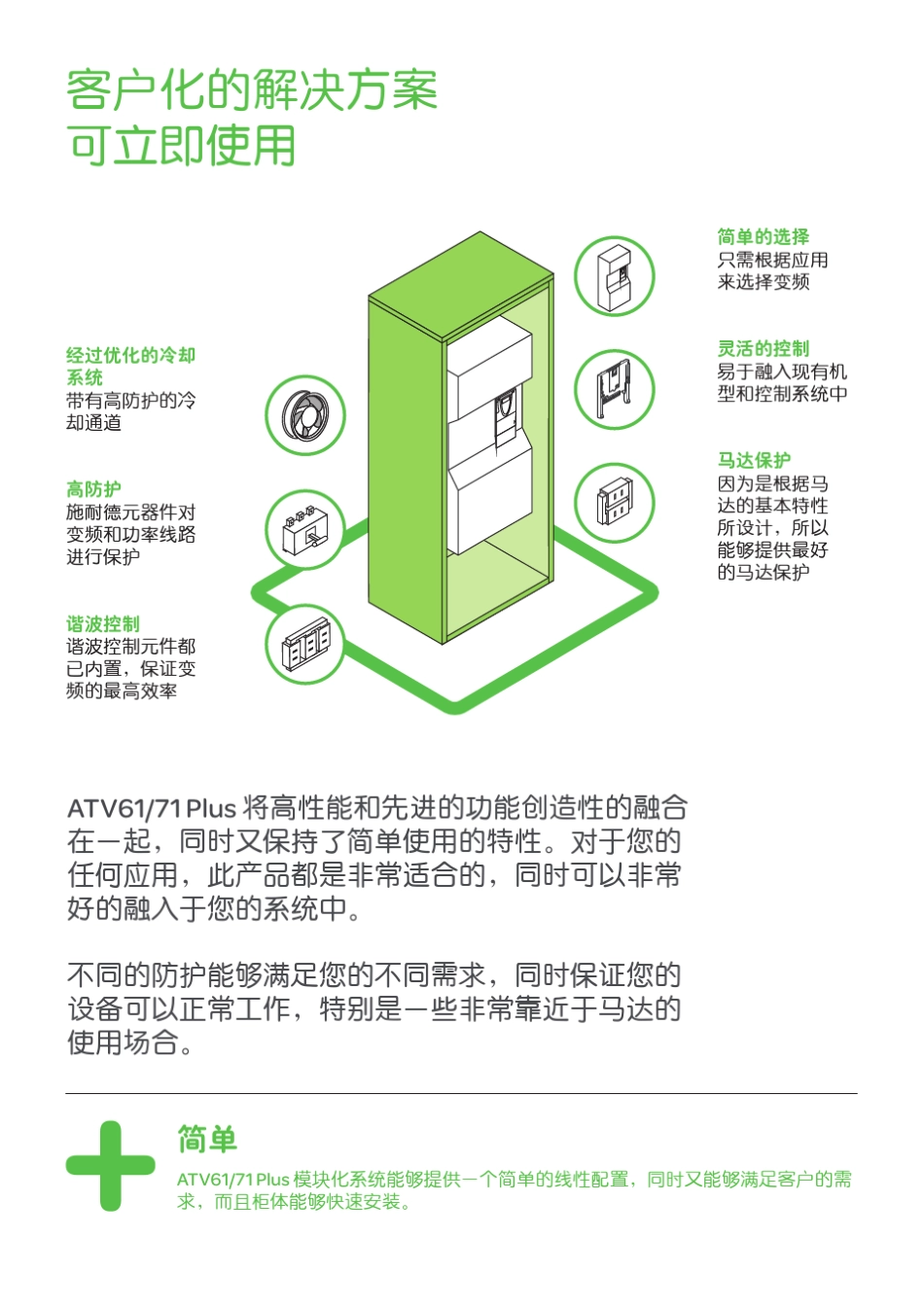 ATV61+ATV71+工程柜式变频器推广手册_第3页