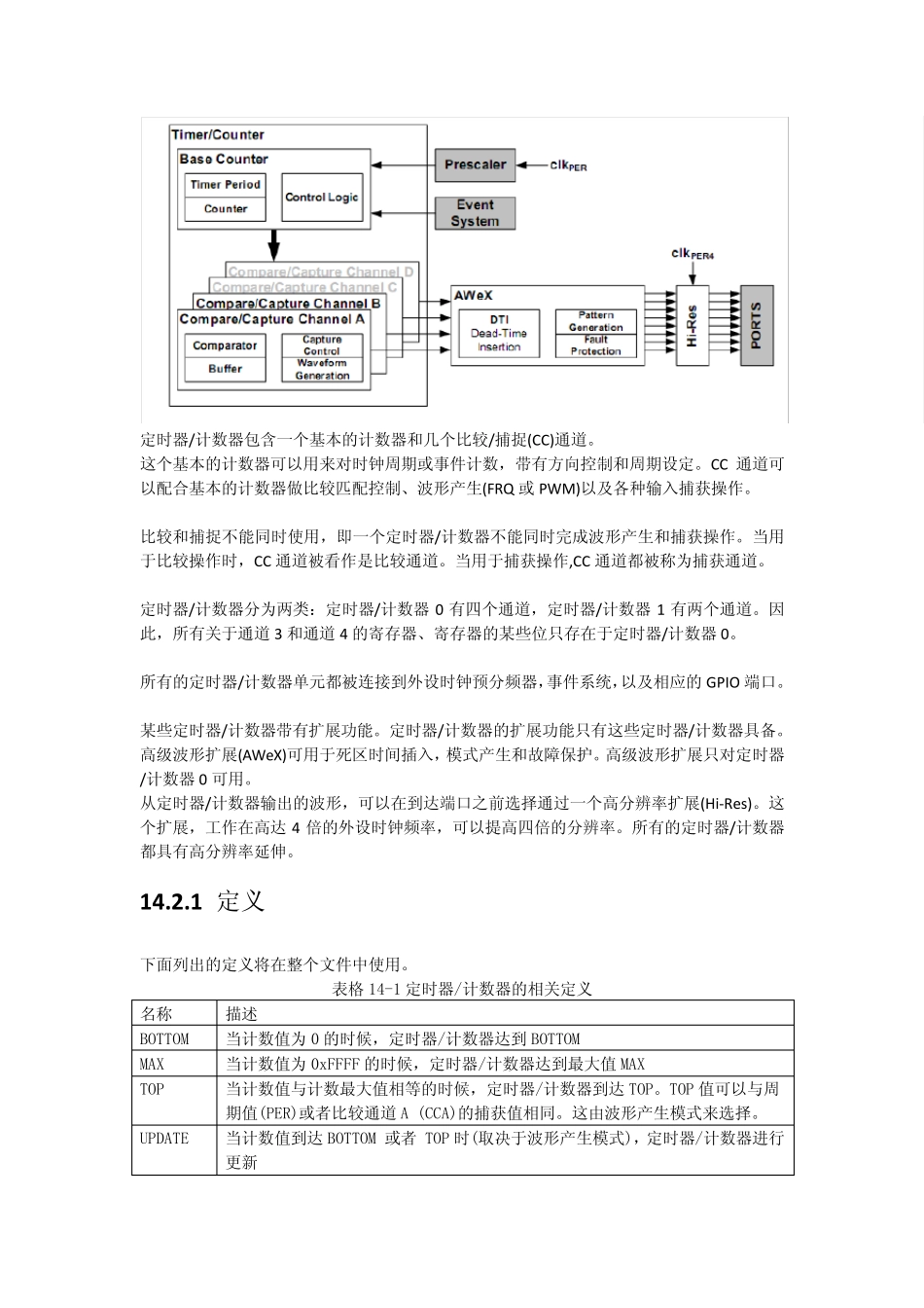 ATXmeg32A4_16bit定时器计数器(完成)_第2页