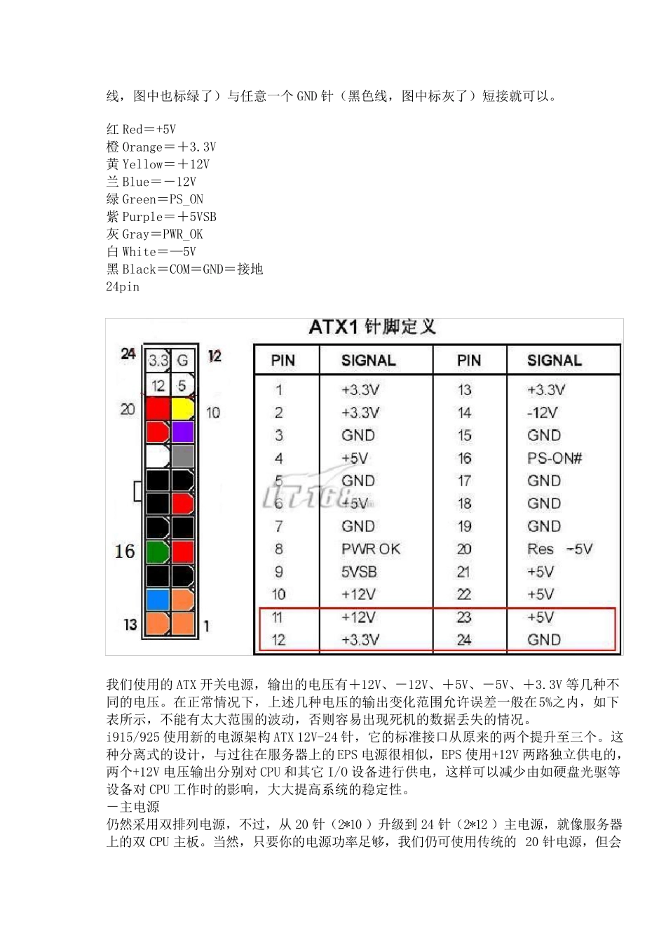 ATX电源4针、20针和24针引脚定义详解_第2页