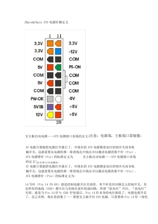 ATX电源4针、20针和24针引脚定义详解