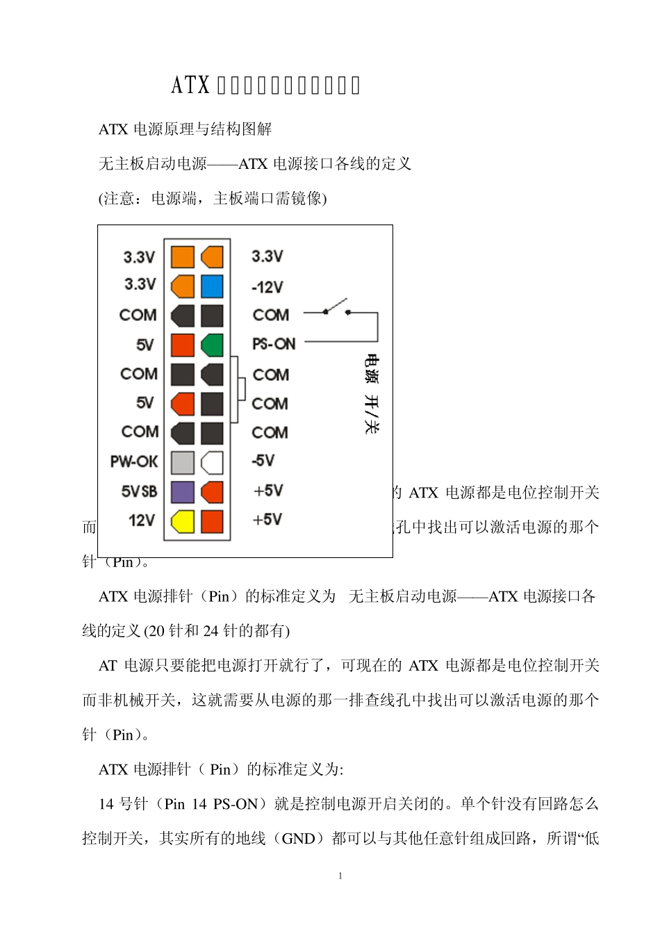 ATX电源针脚定义_第1页