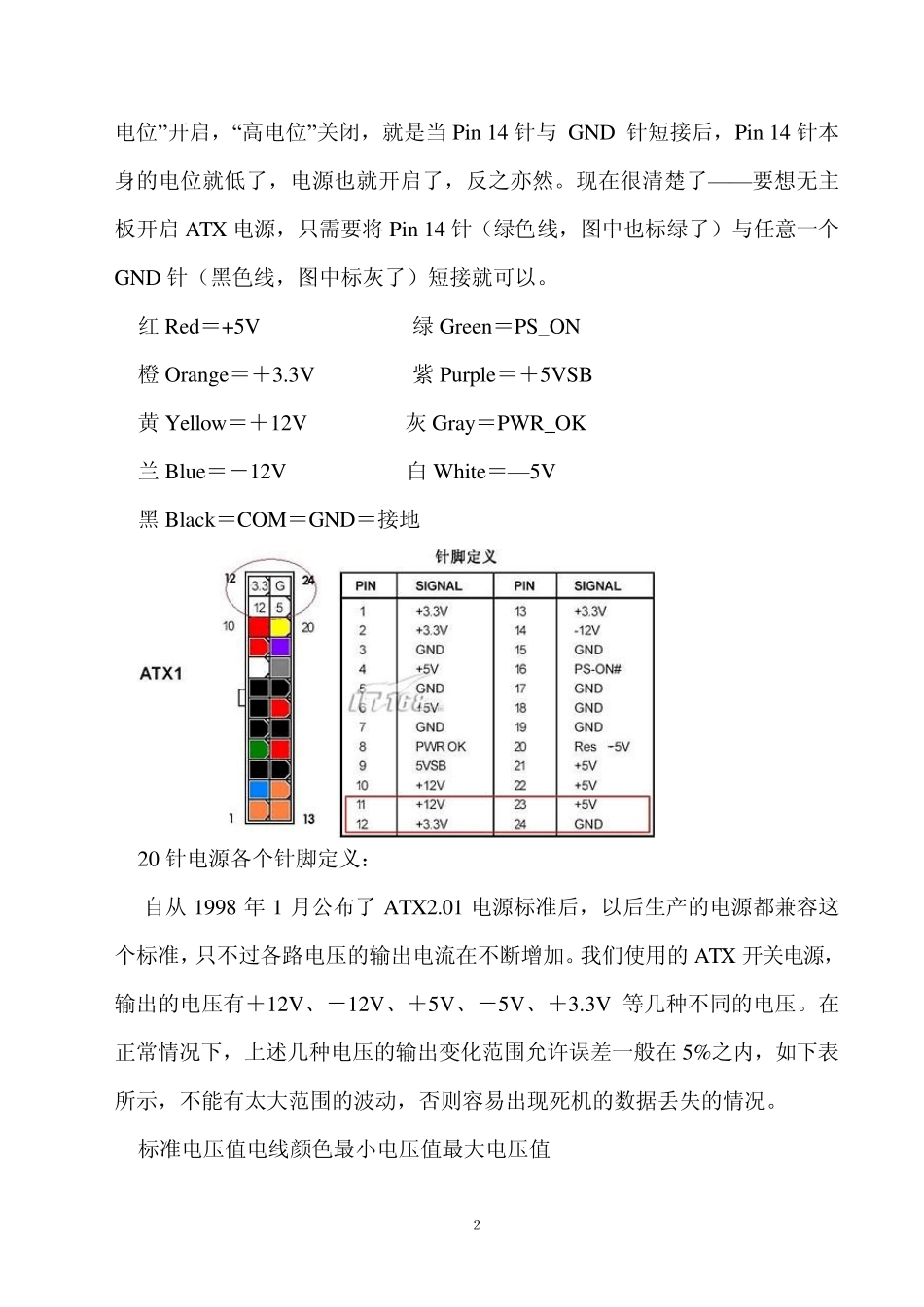 ATX电源针脚定义_第2页