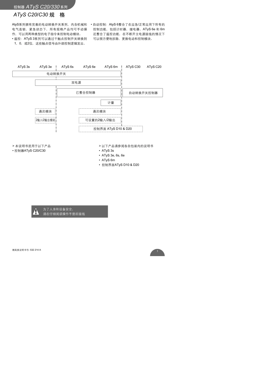 ATysC20,C30控制器操作手册_第3页