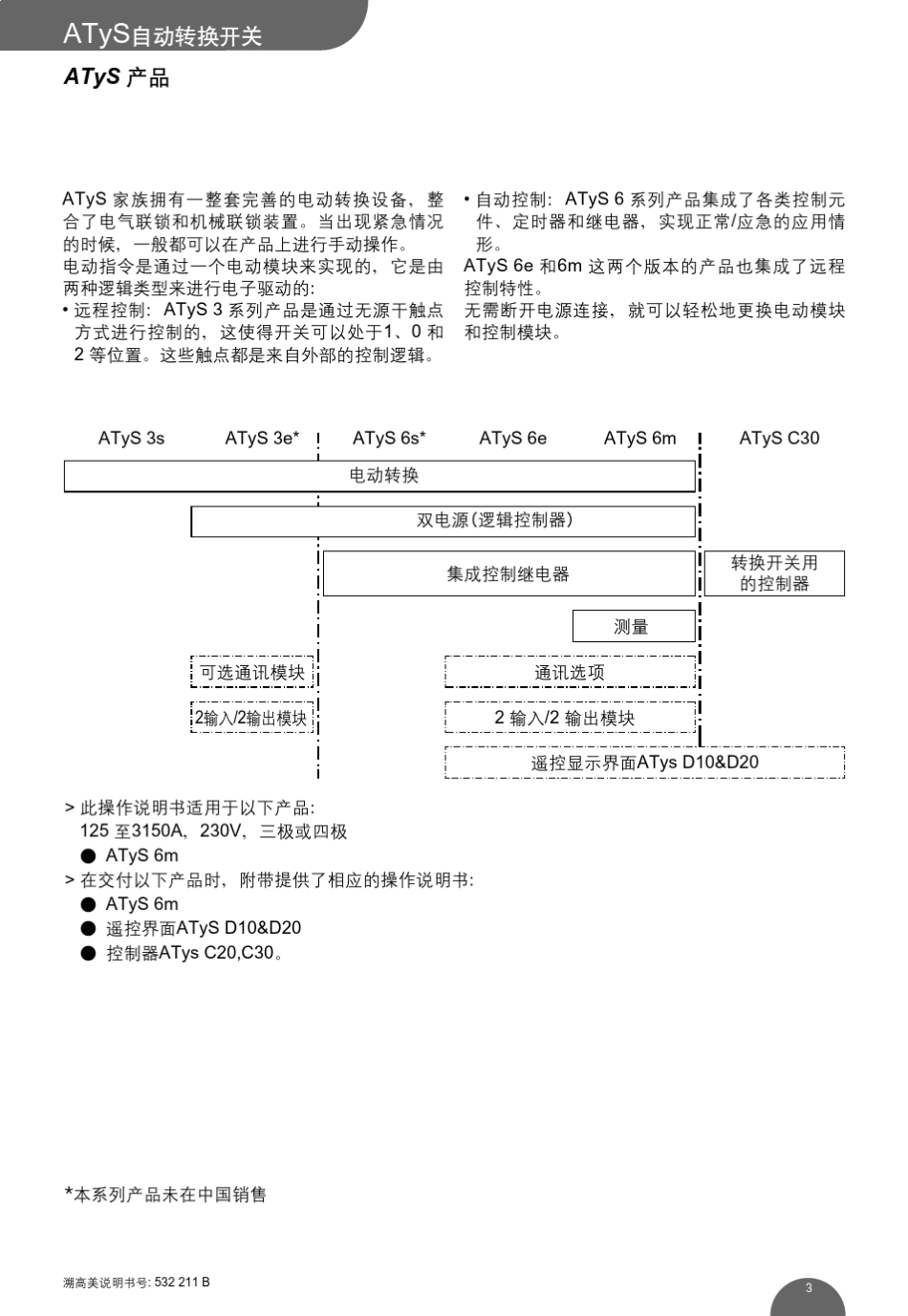 ATYS6m(双电源切换说明书)_第3页