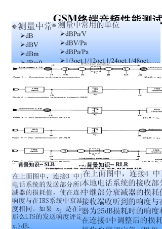 audio测试方法总结