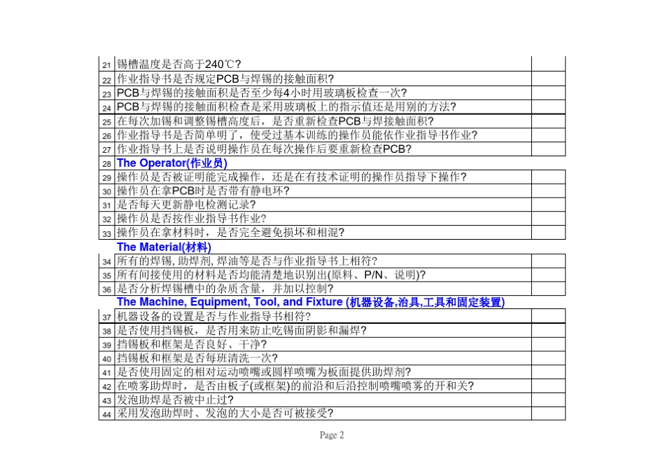 AUDITChecklist(查检表)波焊_第2页