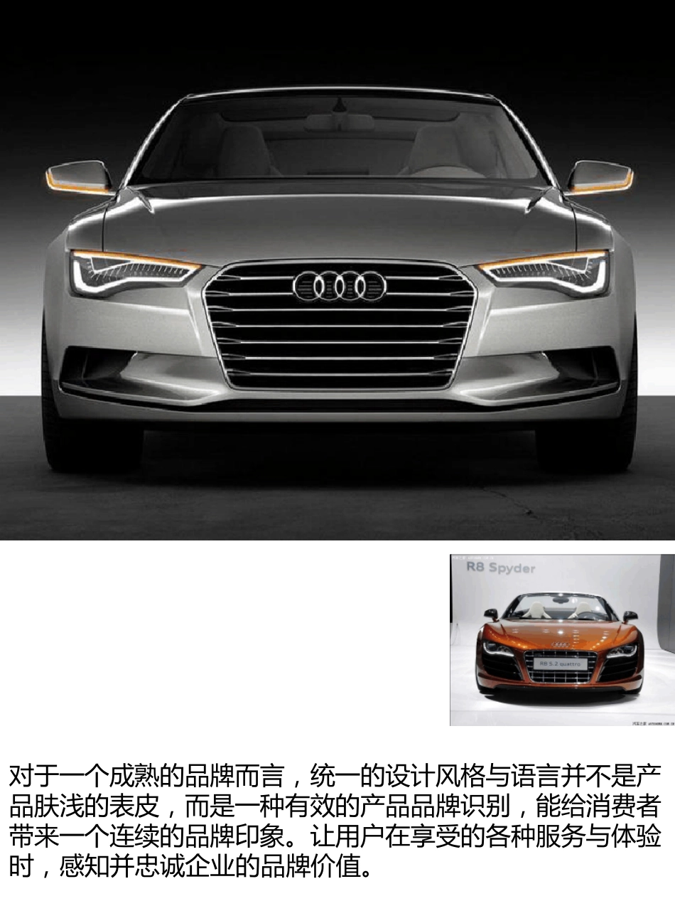 Audi汽车品牌识别性洞察PIinsight_PoweredbySDU商业创新设计机构_第3页