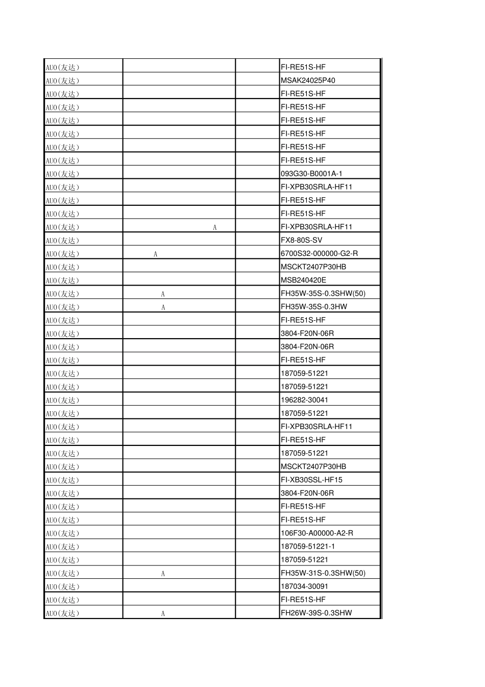AUO(友达)液晶面板连接器型号清单精电连接_第2页