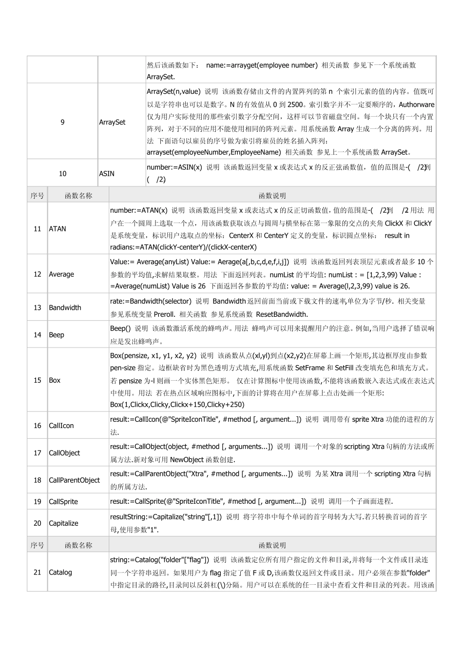 authorware函数大全_第2页