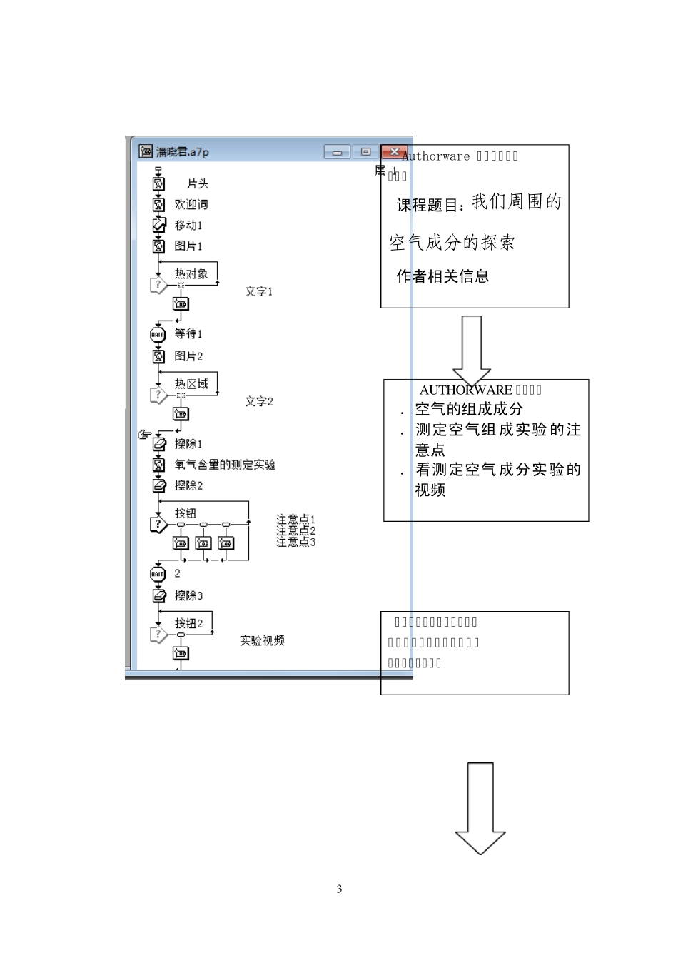Authorware实验报告_第3页