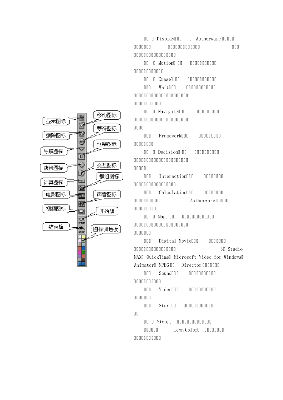 authorware课件制作全_第3页