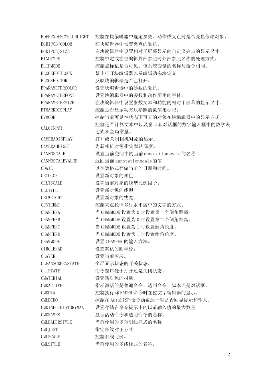 AutoCAD2008系统变量大全_第2页