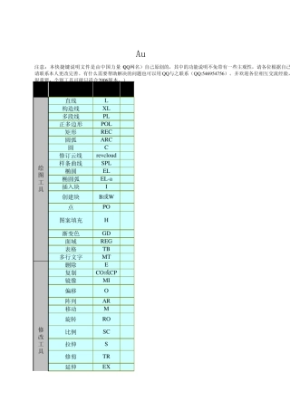 AutoCAD2010快捷键大全