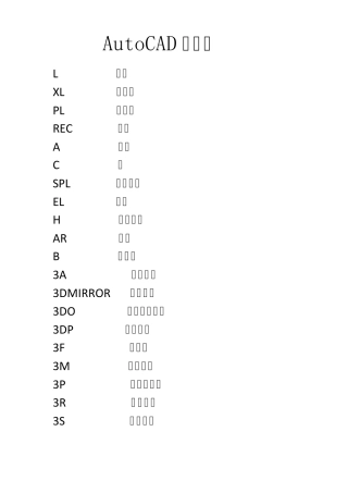 AutoCAD2012快捷键操作全集