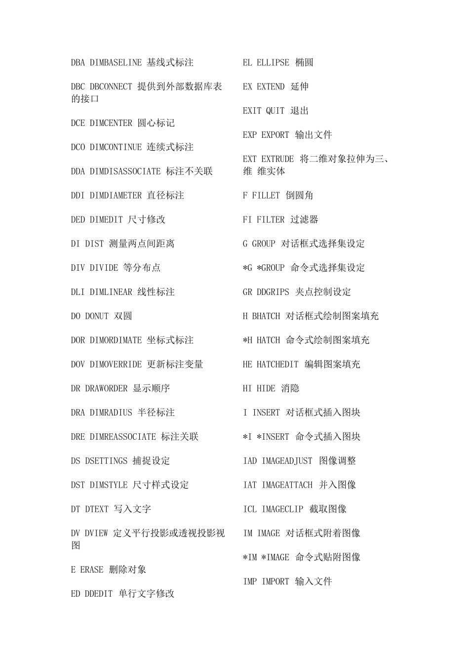 Autocad2014快捷键命令大全_第3页